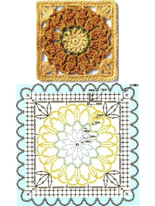 Quadrado de crochê com gráfico