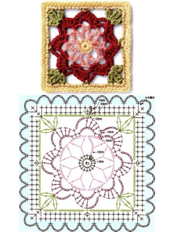 Quadrado de crochê com gráfico