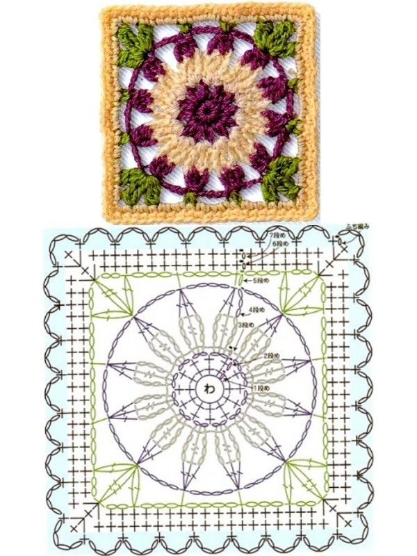Quadrado de crochê com gráfico