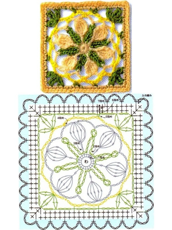 Quadrado de crochê com gráfico