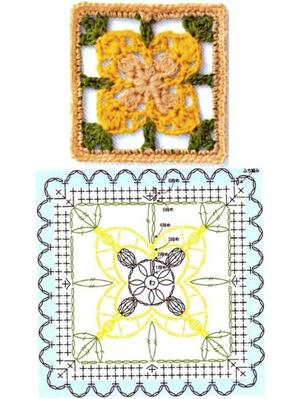 Quadrado de crochê com gráfico