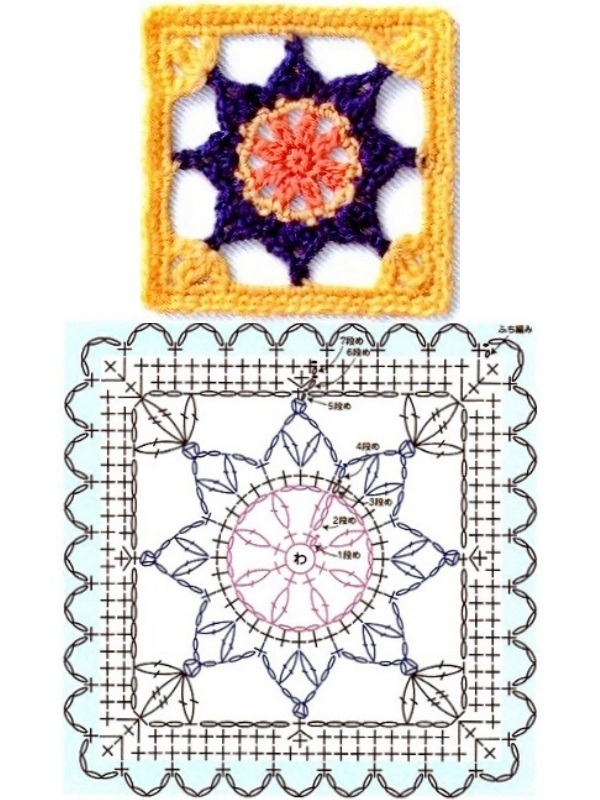 Quadrado de crochê com gráfico