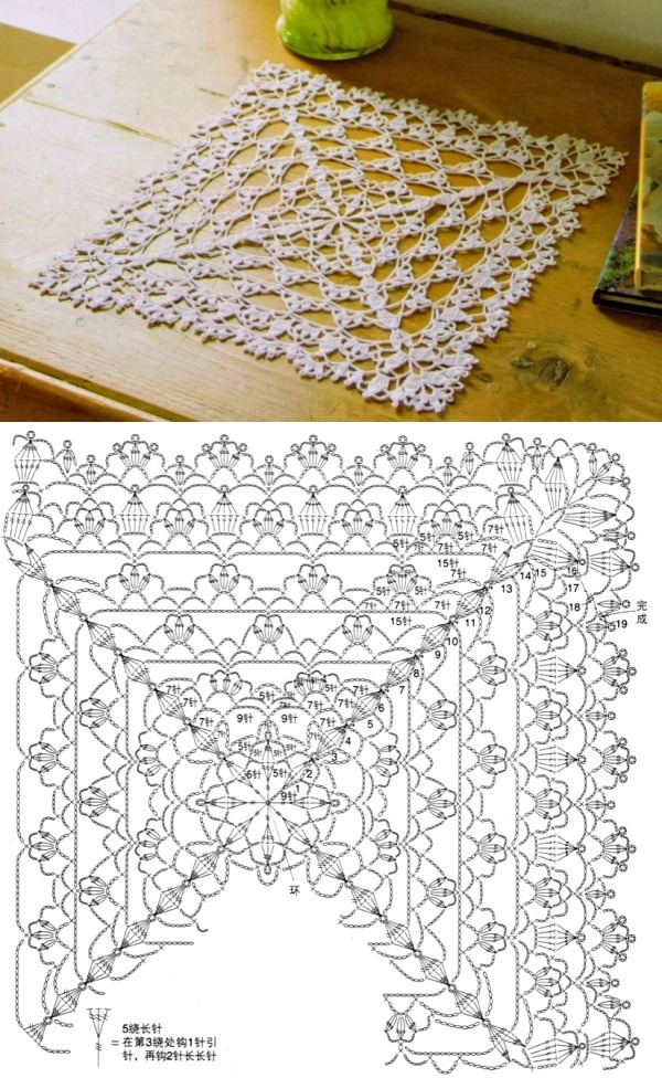 9 toalhas de mesa de crochê com gráfico