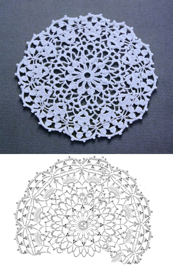 9 toalhas de mesa de crochê com gráfico