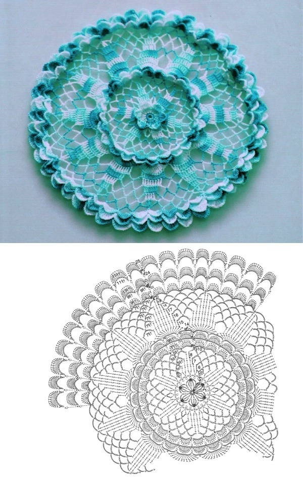 9 toalhas de mesa de crochê com gráfico