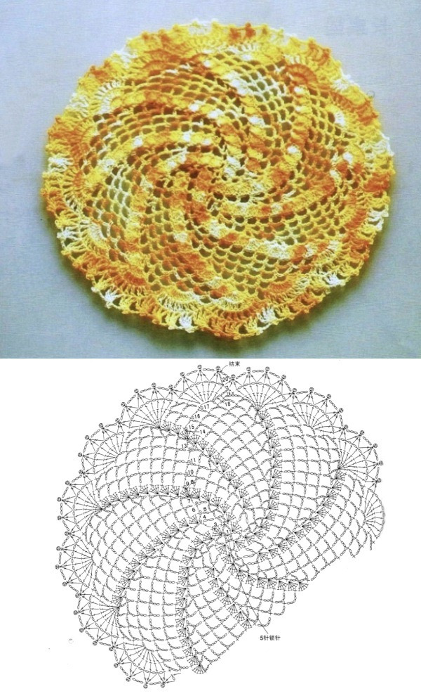 9 toalhas de mesa de crochê com gráfico