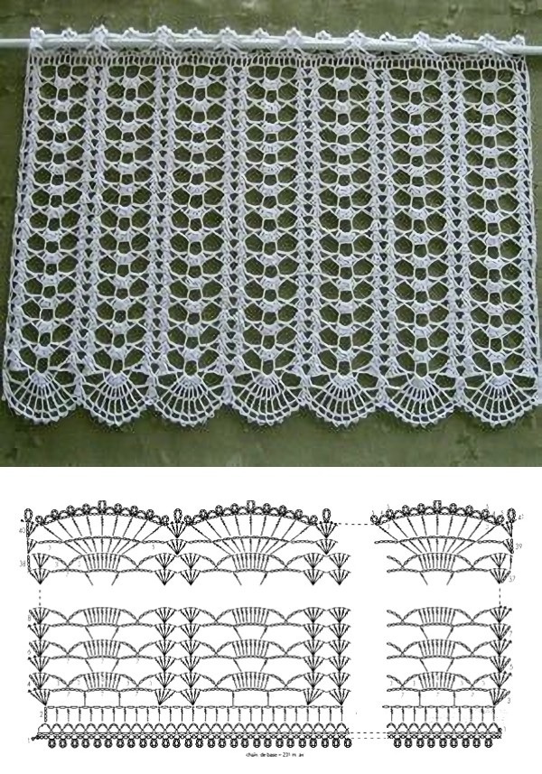 12 Modelos de Cortinas de Crochê com Receita