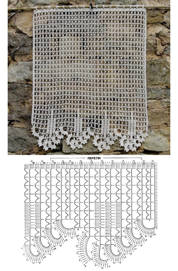 12 Modelos de Cortinas de Crochê com Receita