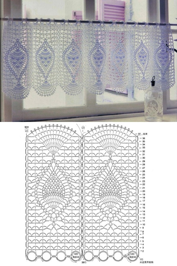 12 Modelos de Cortinas de Crochê com Receita