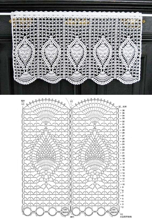 12 Modelos de Cortinas de Crochê com Receita