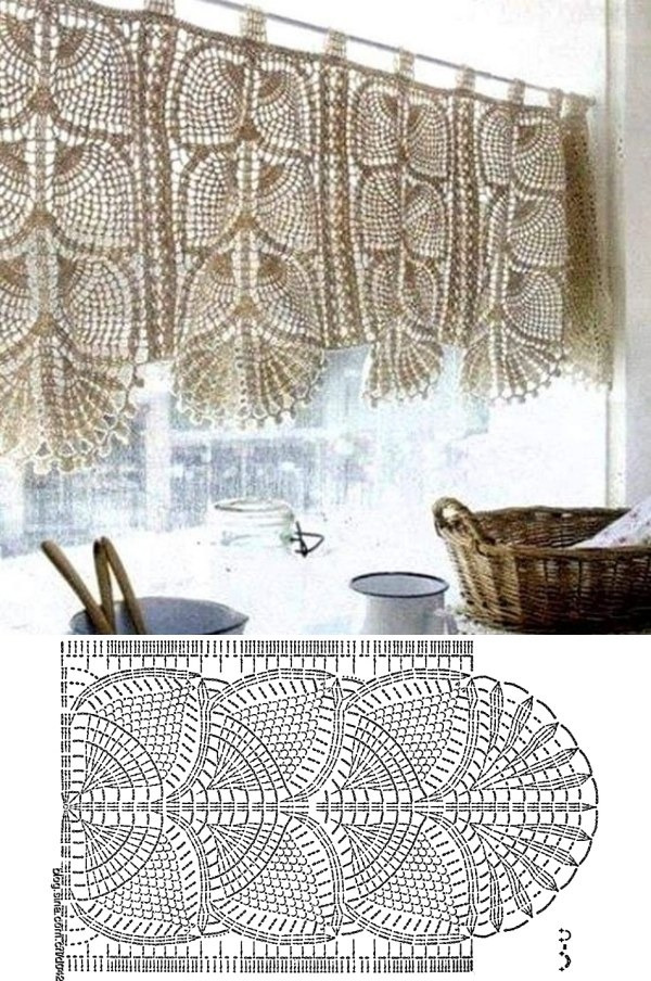 12 Modelos de Cortinas de Crochê com Receita