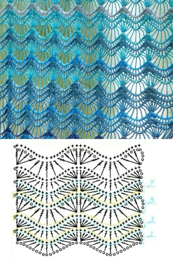 12 Modelos de Cortinas de Crochê com Receita