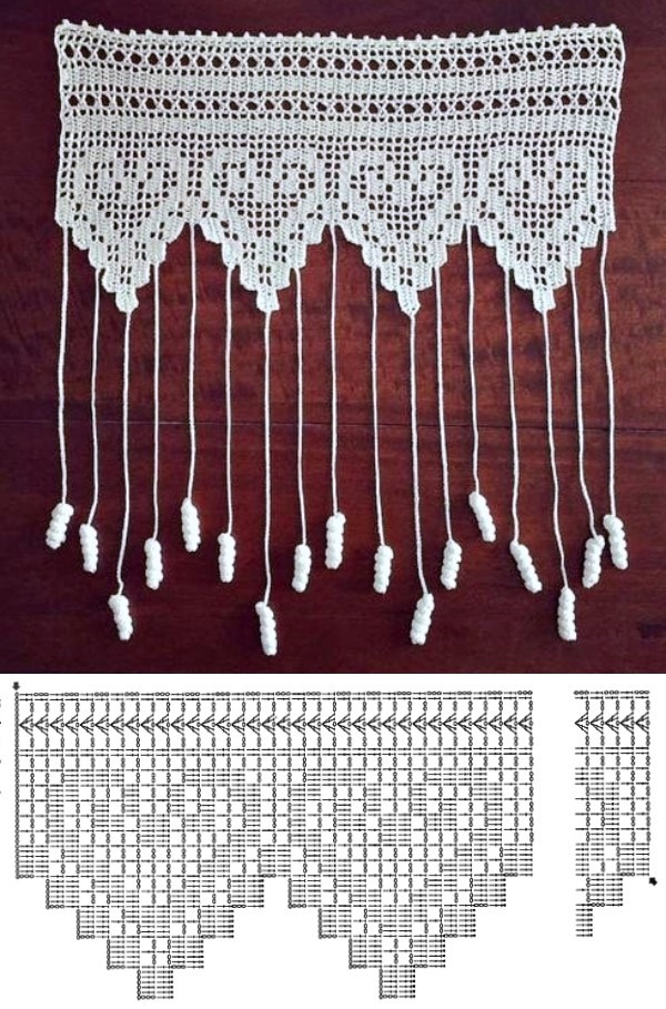 12 Modelos de Cortinas de Crochê com Receita