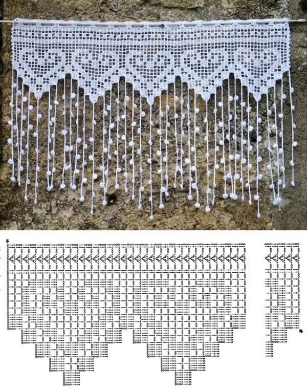 12 Modelos de Cortinas de Crochê com Receita