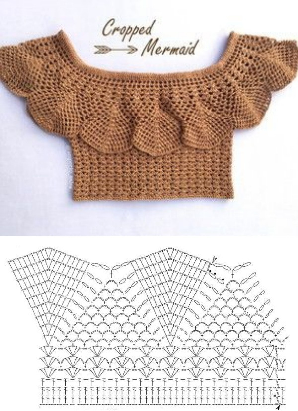 Blusinhas Crop Top de Crochê para o Verão: 18 Looks Incríveis para Copiar