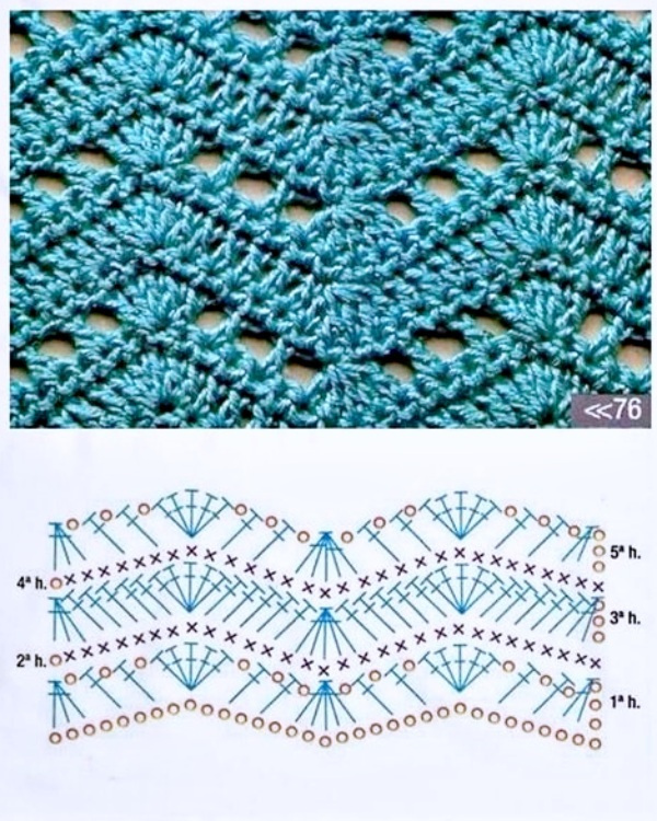Tipos de Ponto de Crochê Zig-zag