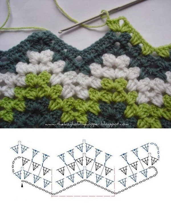 Tipos de Ponto de Crochê Zig-zag