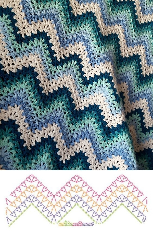 Tipos de Ponto de Crochê Zig-zag