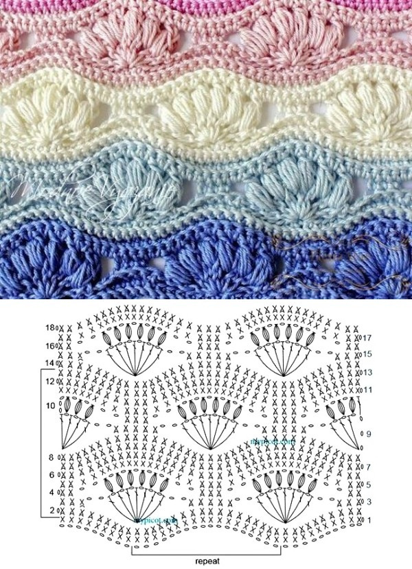 Tipos de Ponto de Crochê Zig-zag