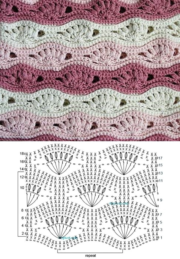 Tipos de Ponto de Crochê Zig-zag