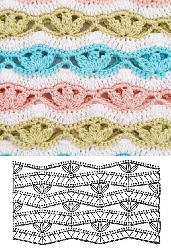 Tipos de Ponto de Crochê Zig-zag