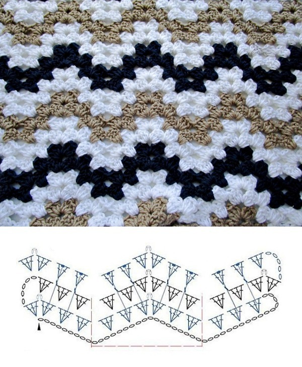 Tipos de pontos zig-zag de crochê