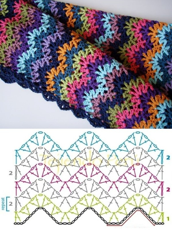 Tipos de pontos zig-zag de crochê
