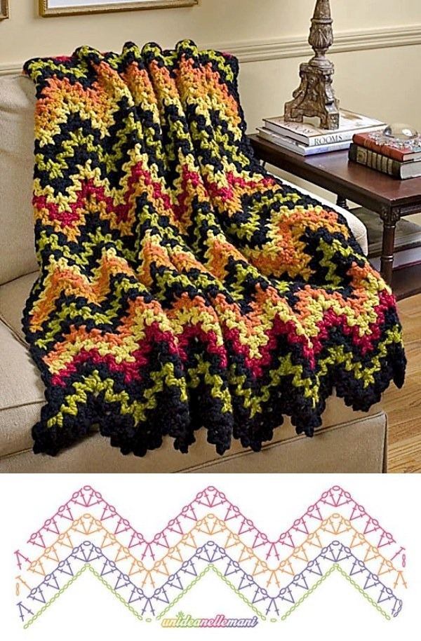 Tipos de pontos zig-zag de crochê