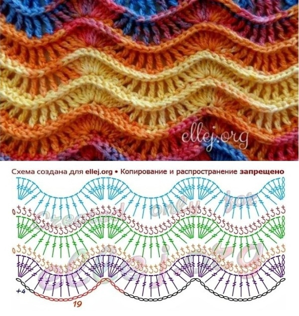 Tipos de pontos zig-zag de crochê