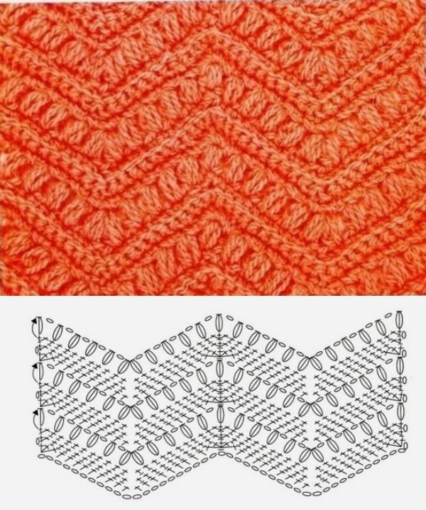 Tipos de pontos zig-zag de crochê