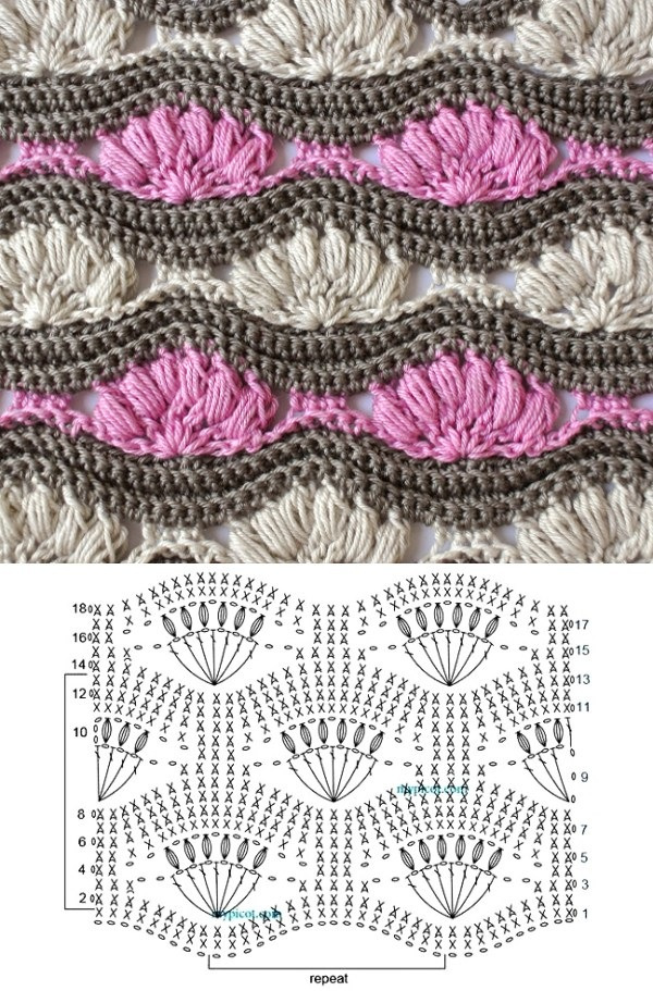 Tipos de pontos zig-zag de crochê