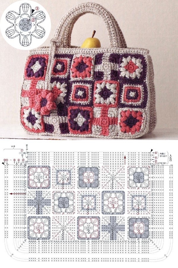 12 Lindos modelos de bolsa de crochê com receita para copiar