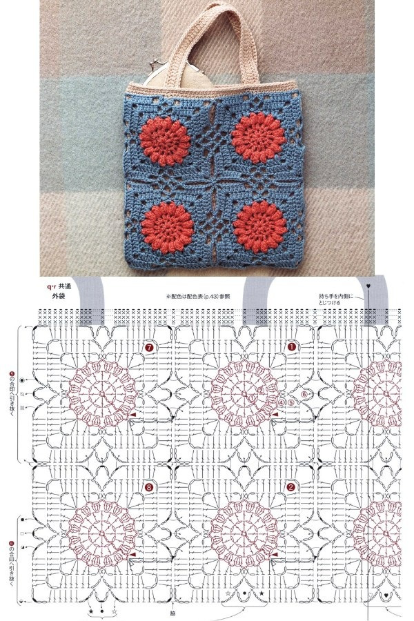 12 Lindos modelos de bolsa de crochê com receita para copiar
