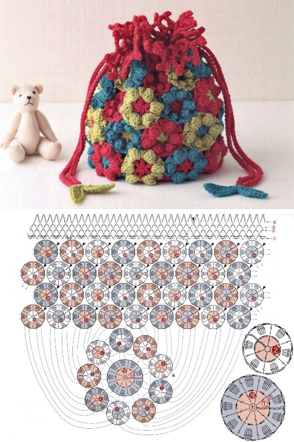 12 Lindos modelos de bolsa de crochê com receita para copiar
