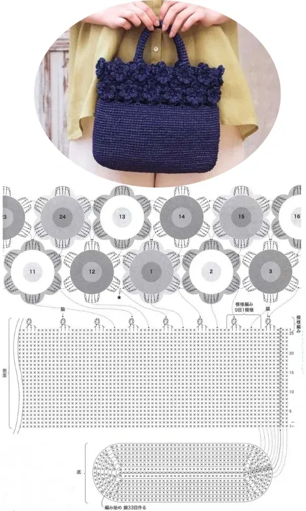 31 modelos de bolsas de crochê com receita parte 1