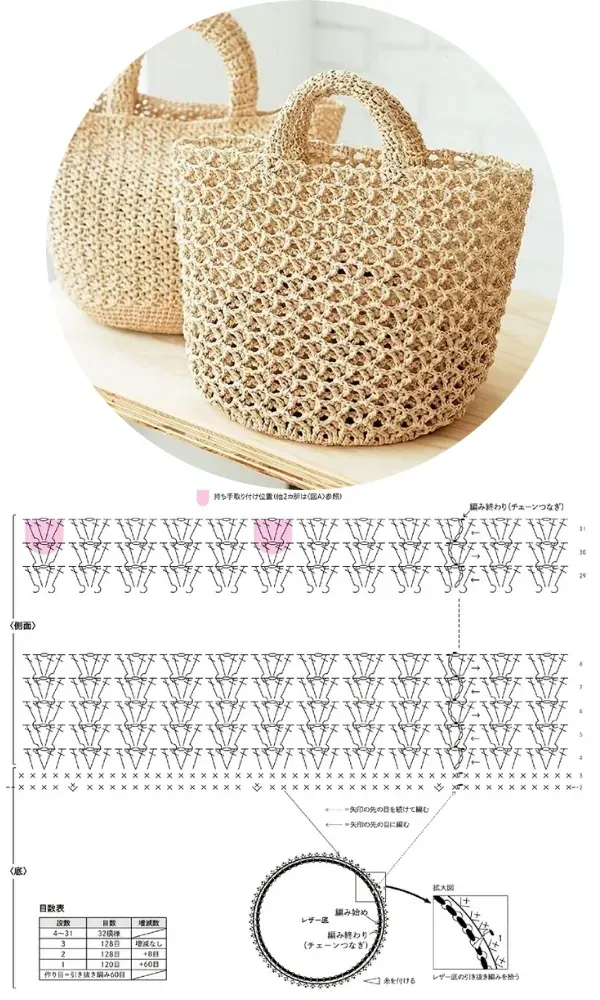 31 modelos de bolsas de crochê com receita parte 3