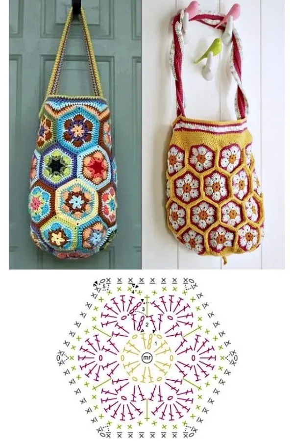 14 Modelos de bolsas de crochê com flor africana