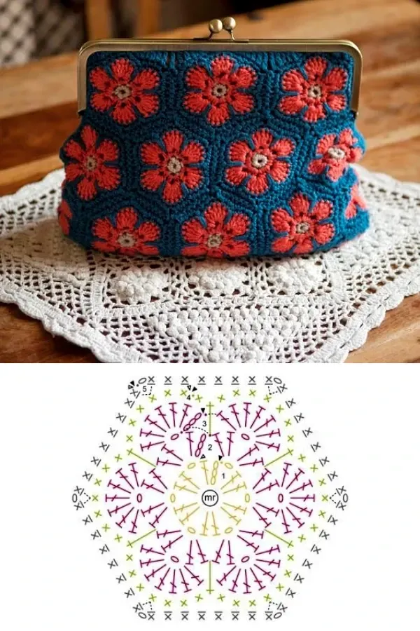14 Modelos de bolsas de crochê com flor africana