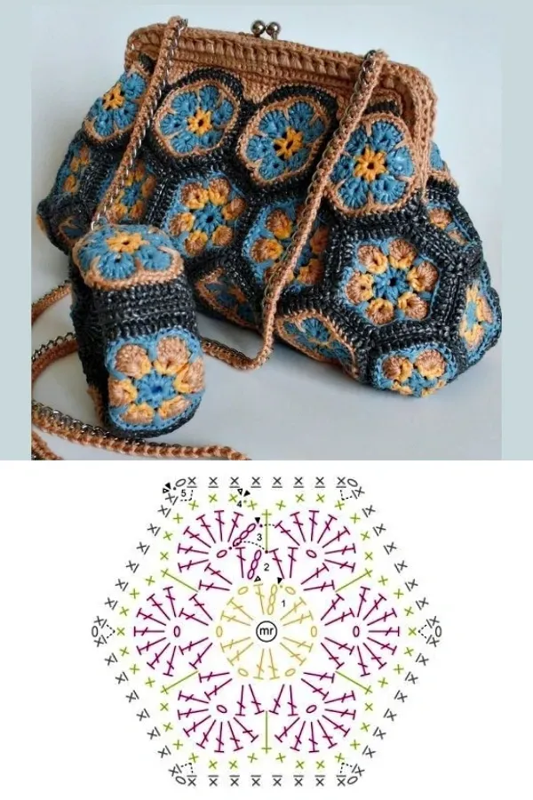 14 Modelos de bolsas de crochê com flor africana