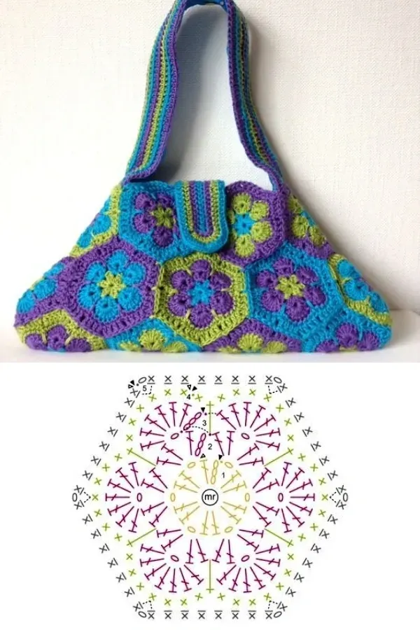 14 Modelos de bolsas de crochê com flor africana
