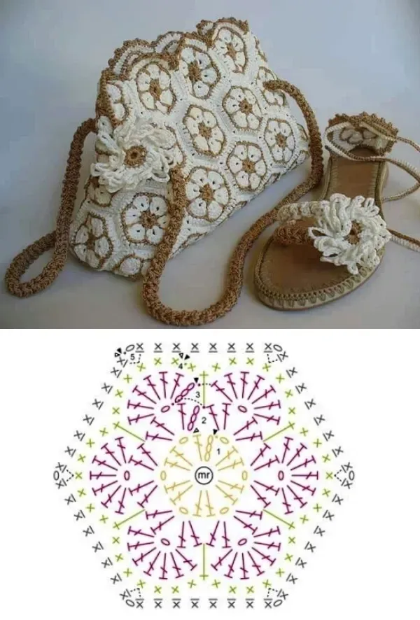 14 Modelos de bolsas de crochê com flor africana