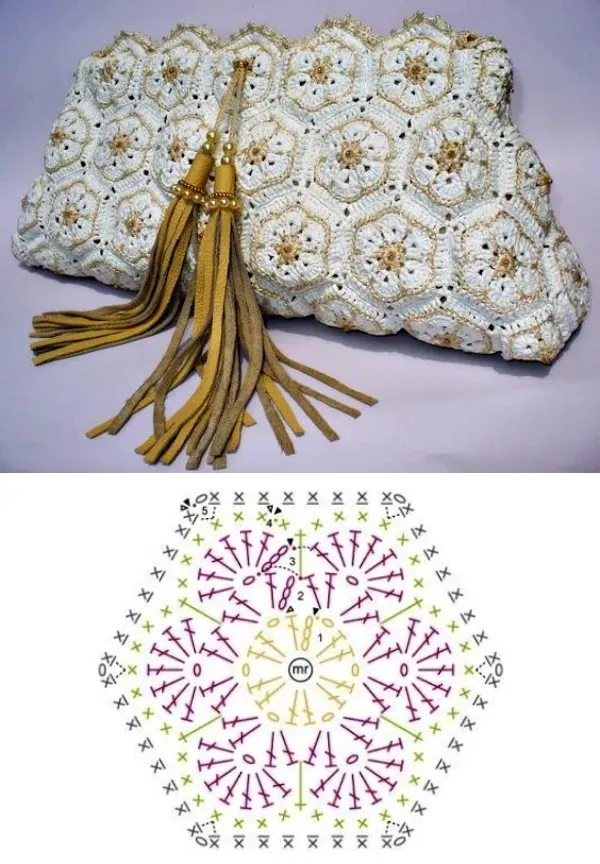 14 Modelos de bolsas de crochê com flor africana