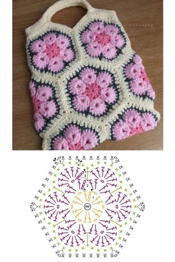 14 Modelos de bolsas de crochê com flor africana