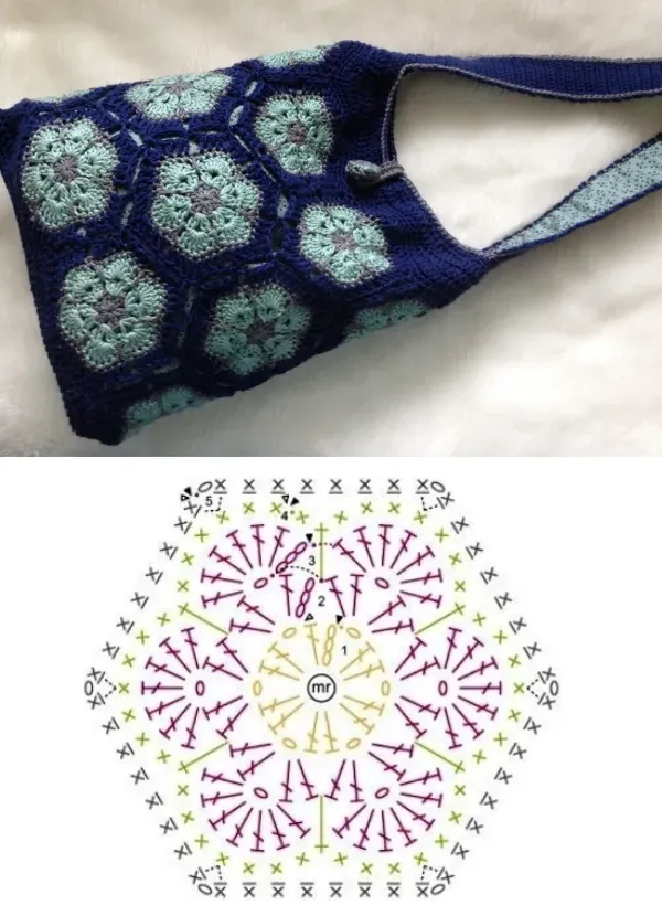 14 Modelos de bolsas de crochê com flor africana