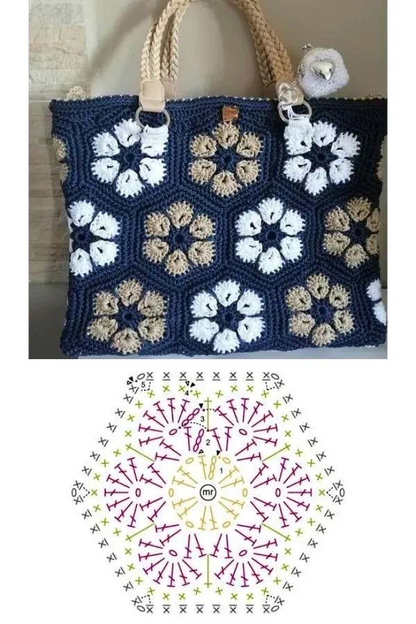 14 Modelos de bolsas de crochê com flor africana