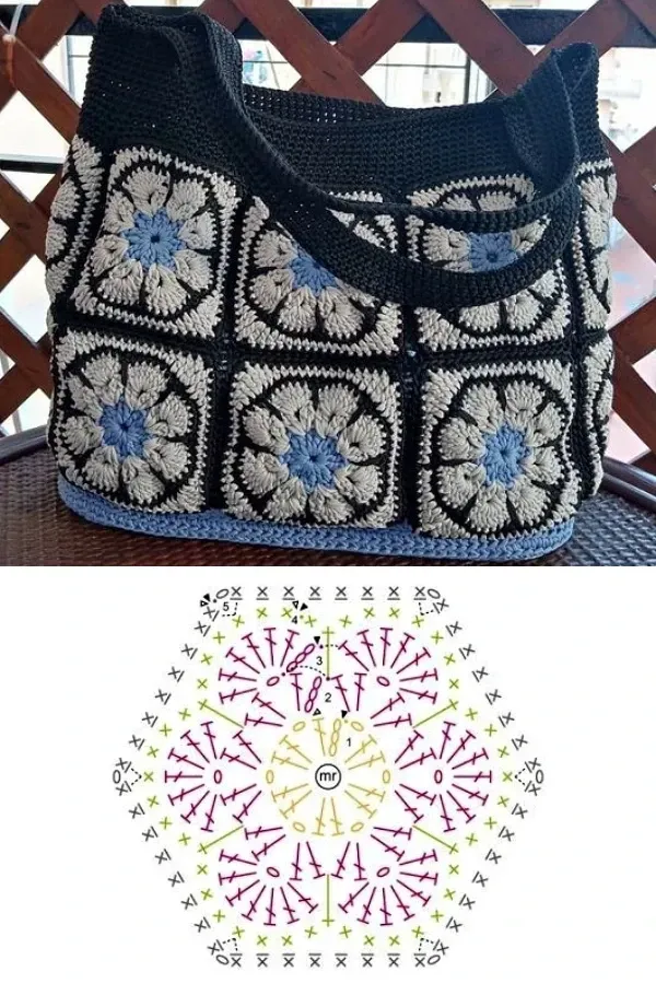 14 Modelos de bolsas de crochê com flor africana