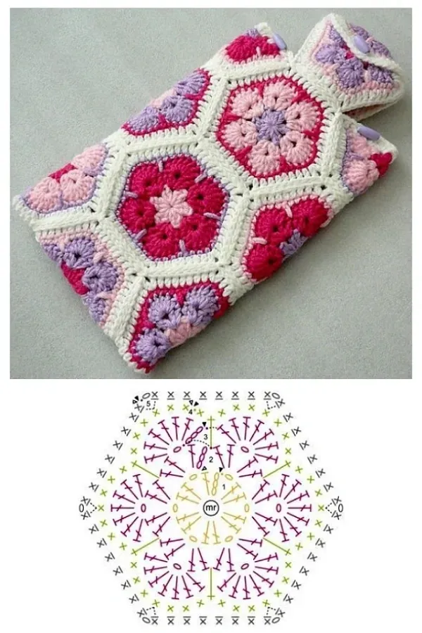 14 Modelos de bolsas de crochê com flor africana
