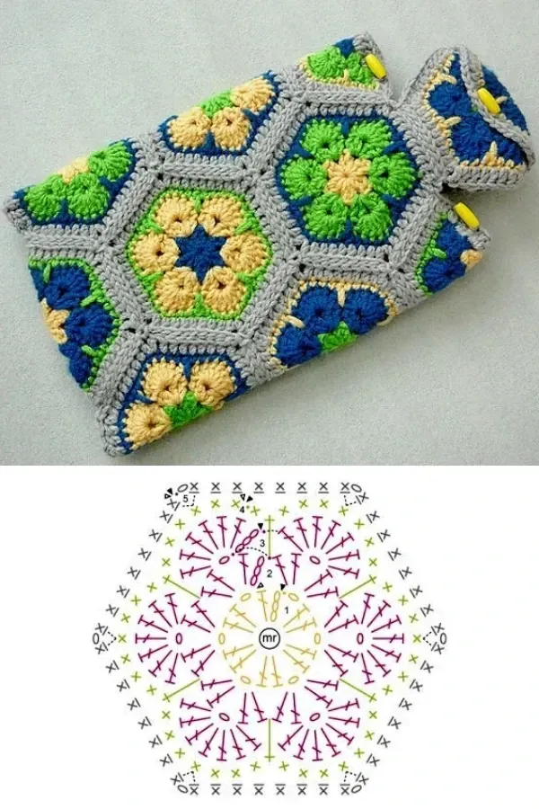 14 Modelos de bolsas de crochê com flor africana