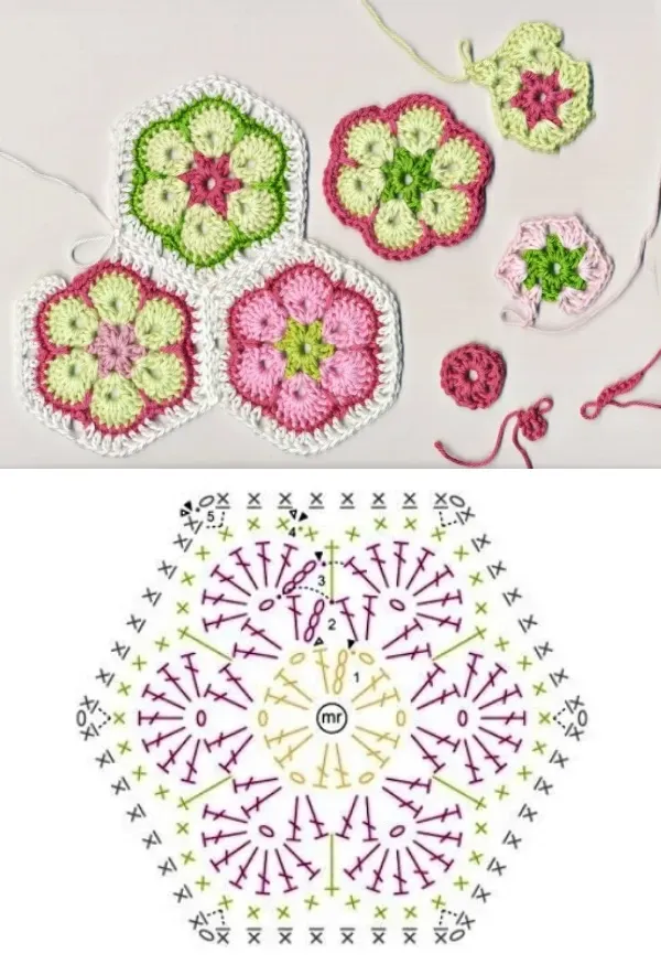 14 Modelos de bolsas de crochê com flor africana