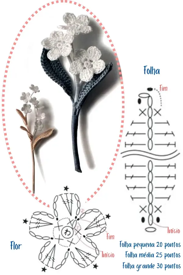 25 receitas de mini flores de crochê - parte 1
